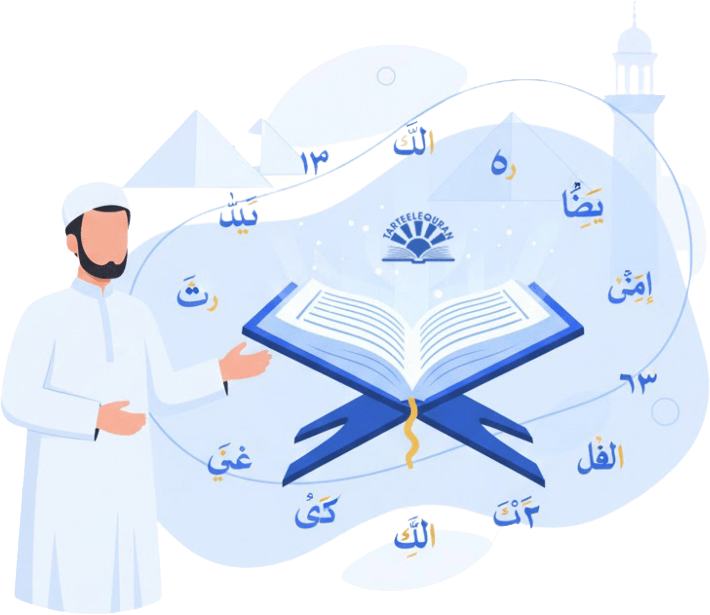 Quran Reading Course